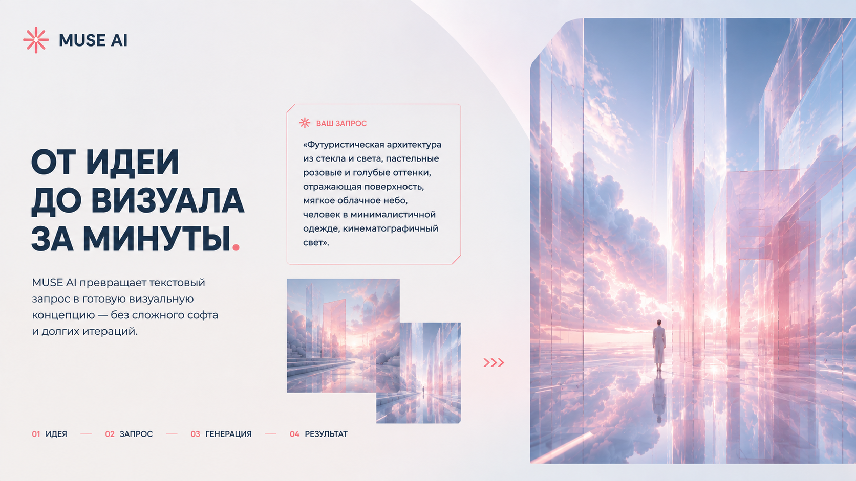 Слайд серии MUSE AI: От идеи до визуала за минуты